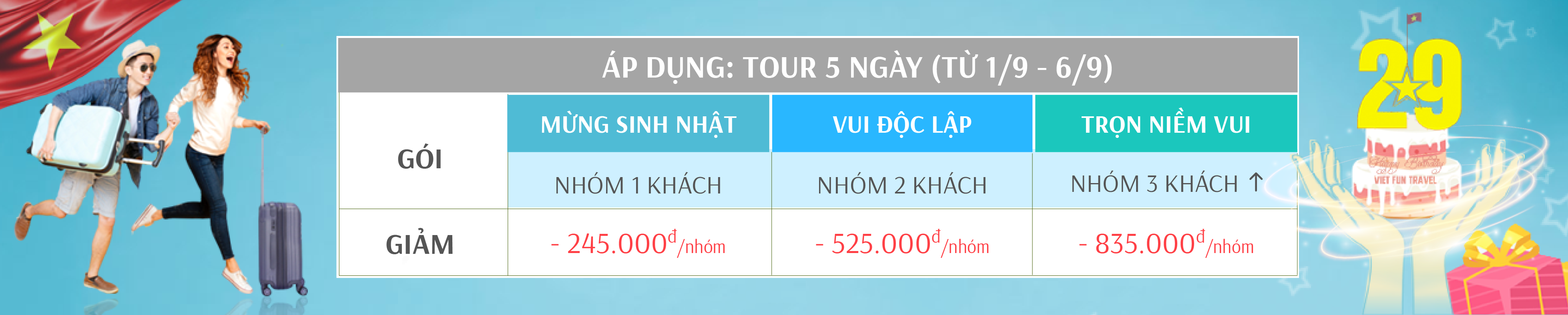 TOUR 5 NGÀY