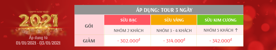 Tour du lịch Tết Dương Lịch 2021